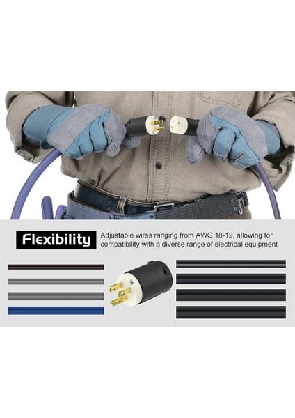 2'li Paket 5-15P Elektrik Erkek Fiş Uçları Yedek 3 Düz Bıçak Uzatma Kablosu Abd Fişi Biter (Yurt Dışından) indirimleri
