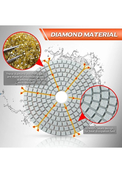 M10 Destek Pedi ile 4 Inç Elmas Parlatma Pedleri, 18PCS 30-10000 Grit Matkap Öğütücü Parlatıcı Için Islak / Kuru Cila Pedi Seti (Yurt Dışından) fırsatları