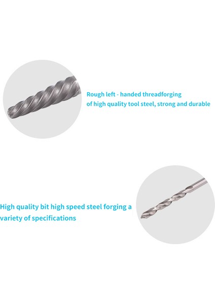 11 Adet Hasarlı Vida Çıkarıcı Seti Soyulmuş Veya Kırık Vidaları Çıkarın Cıvata Bağlantı Elemanı Sağ El Sıkıcı Matkap Ucu Seti 3-10 mm ile Kolay Çıkış (Yurt Dışından)