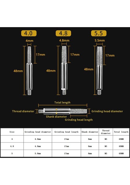 Testere Zinciri Bileyici Için Testere Bileyici, Motorlu Testereler ve Taşlama Için Testere Bileme Aksesuar Seti 4mm (Yurt Dışından) modelleri