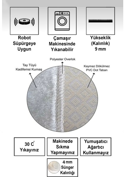 Artizon  Tekstil ART-Y-002 Beyaz Taban Hasır Görünümlü Yuvarlak Dijital Baskı Dekoratif Dot Taban Halı