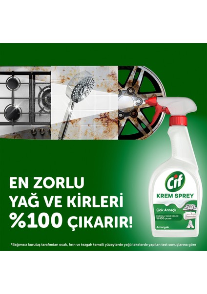 Krem Sprey Amonyak Yüzey Temizleyici En Zorlu Yağ ve Kirleri %100 Çıkarır 750 ml