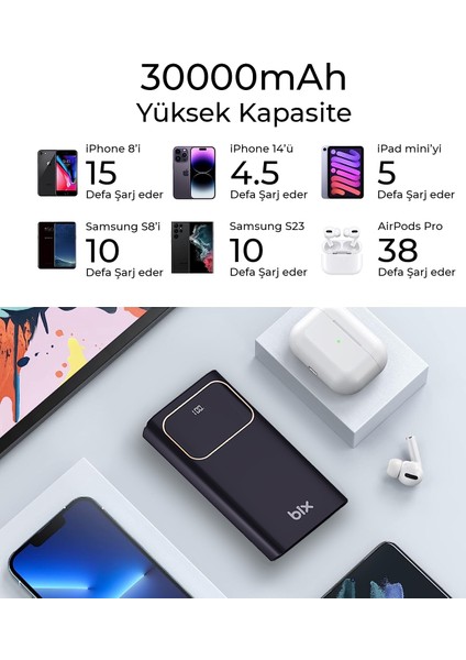 PB303 30000MAH 60W 2*usb ve Type-C Pd Çıkışlı Hızlı Şarj Destekli LED Göstergeli Powerbank Siyah