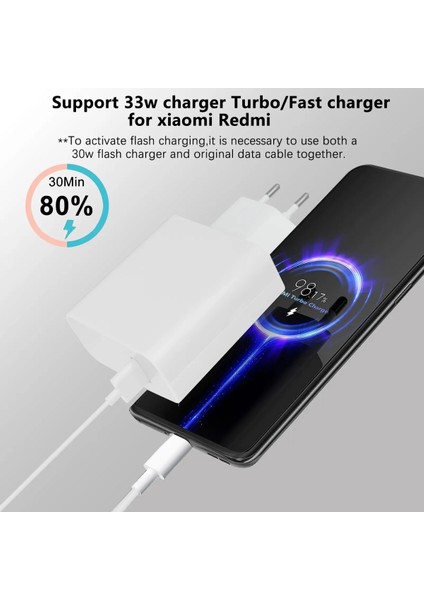 33W Süper Hızlı Turbo Şarj Aleti Xiaomi Type-C To Type-C Redmi Android Qualcomm Quick Charge 5.0 modelleri