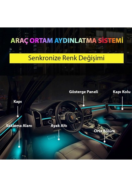 Araç Içi Atmosfer Ambiyans LED Neon Rgb App Kontrollü 18 Parça