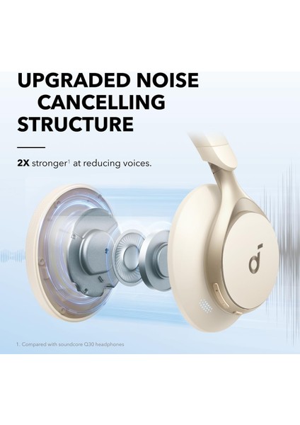 Soundcore Space One Kulaküstü Kablosuz Kulaklık (Yurt Dışından) fiyatları