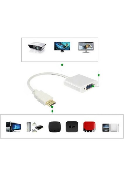 HDMI To VGA Çevirici Dönüştürücü Kablo Beyaz Yüksek Çözünürlük Full HD 4K 1080p fiyatları