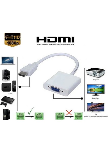 HDMI To VGA Çevirici Dönüştürücü Kablo Beyaz Yüksek Çözünürlük Full HD 4K 1080p indirimleri