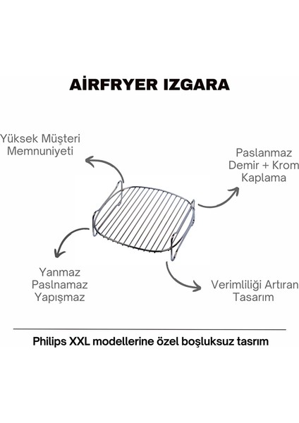 Airfryer Izgarası- Xxl Fritöz Izgara Teli Airfryer Fritöz Fırın Teli