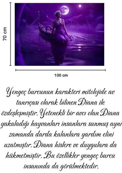 Astroloji Yengeç Burcu Özel Kadife Duvar Örtüsü Duvar Halısı Tapestry