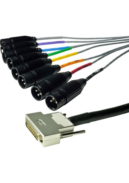 Pa-08 Dxm V2 / 1.5 mt