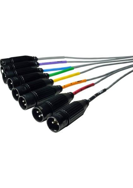 Pa-08 Dxm V2 / 1.5 mt modelleri