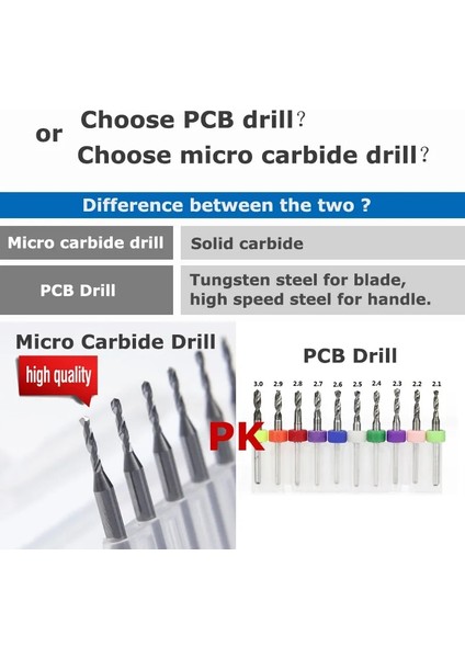 Kaplamasız-D3 1.7mm Yzh Mikro Karbür Matkap Ucu Hassas Mini Büküm Matkap Delik Işleme Cnc Torna Katı Monolitik Metal Matkap 0.15MM Ila 2.95MM (Yurt Dışından) fiyatları