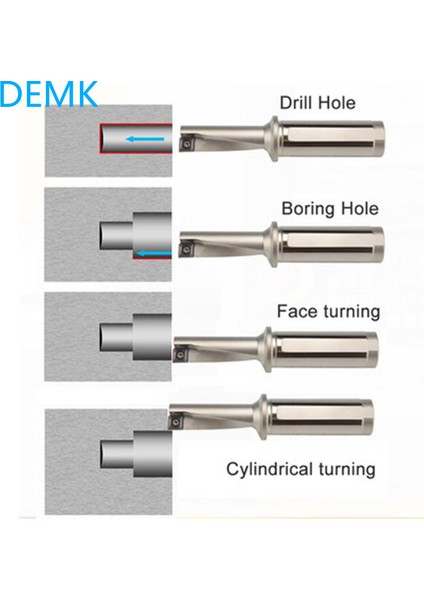 XCMT080304 TP350 10P Matkapsız Tcap Serisi 08R 10R 12R 14R 16R 20R 2.25D 3.25D Delme Tornalama Delik Işleme ve Diğer Entegre Çok Fonksiyonlu Matkap Çok Amaçlı (Yurt Dışından)