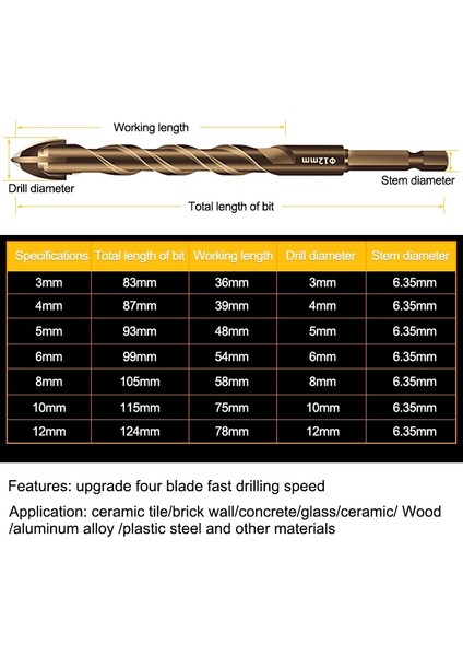 6-6-8-10-12MM Altıgen 3-12MM Çapraz Altıgen Kiremit Cam Seramik Ahşap Beton Matkap Uçları Seti Alaşım Üçgen Büküm Matkap Uçları Delik Açıcı Metal Delme (Yurt Dışından) indirimleri