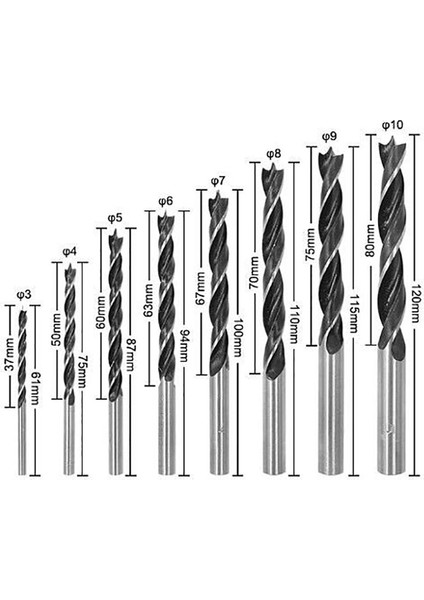 5mm Üç Noktalı Ahşap Matkap Ucu Perfore Destek Matkap Elektrikli Matkap Döner Kafa Ahşap Tahta Delik Özel Büküm Matkap Ucu (Yurt Dışından) fırsatları