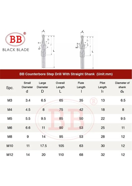 Altın Tin Kaplama M3-(D3.4mm) 180 Derece Bb Havşa Büküm Adım Matkap Çift Kesme Ucu Metal Için Hss 90 180 Derece M3 M4 M5 M6 M8 M10 M12 Koni Delme Aracı 1 Adet (Yurt Dışından)