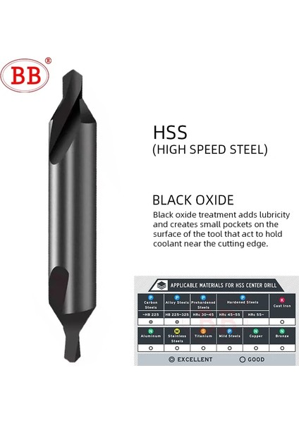 A-HSS-CO(10PCS) 1.25 Bb Merkez Matkap Karbür Hss Co M35 Havşa Pah Ucu A B Form Çapı 1 1.5 1.6 2 3.15 4 5 6 (Yurt Dışından) modelleri