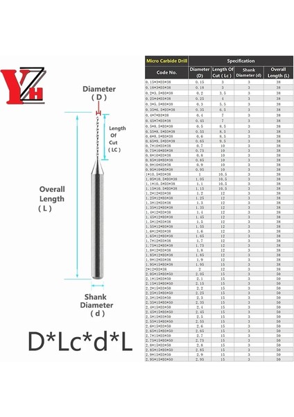 Kaplamasız-D3 0.18MM Yzh Mikro Karbür Matkap Ucu Hassas Mini Büküm Matkap Delik Işleme Cnc Torna Katı Monolitik Metal Matkap 0.15MM Ila 2.95MM (Yurt Dışından)
