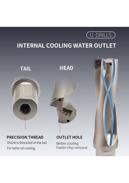 C25-D19.5-SP06 2d Sp Serisi Matkap Uçları Uçlu Matkap 11MM-49MM Derinlik 2d 3D 4d Endekslenebilir U Matkap Cnc Spmg Makine Torna Tezgahları Için Su (Yurt Dışından) modelleri