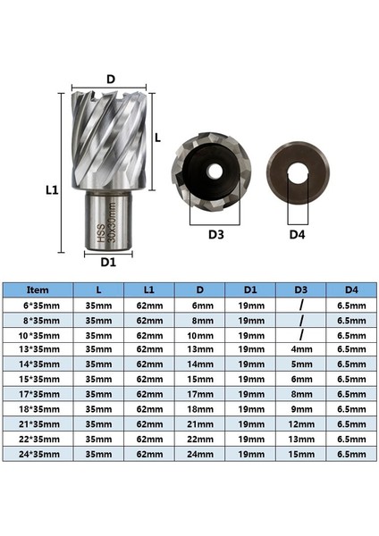 15X35MM Cmcp Hss Halka Şeklinde Kesici 6-60MM Çekirdek Matkap Ucu 19MM Weldon Shank Içi Boş Matkap Ucu Delik Testere Kesici Metal Kesici Alet (Yurt Dışından) fiyatları