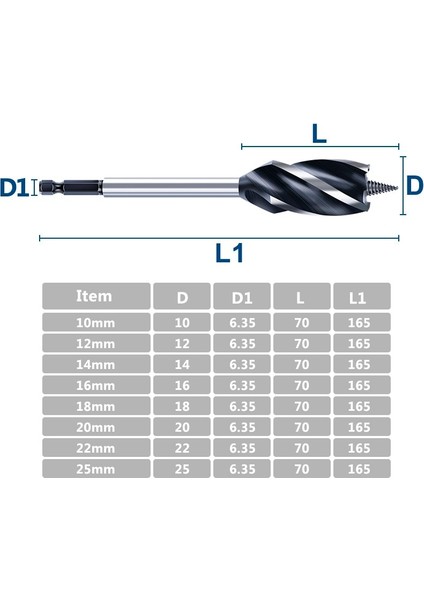 1 Adet 16MM Xcan Ahşap Kesici Büküm Matkap Ucu Hex Shank Ahşap Delik Kesici 4 Flüt Burgu Marangoz Matkap Ucu Çekirdek Matkap Ucu 10-25MM (Yurt Dışından)