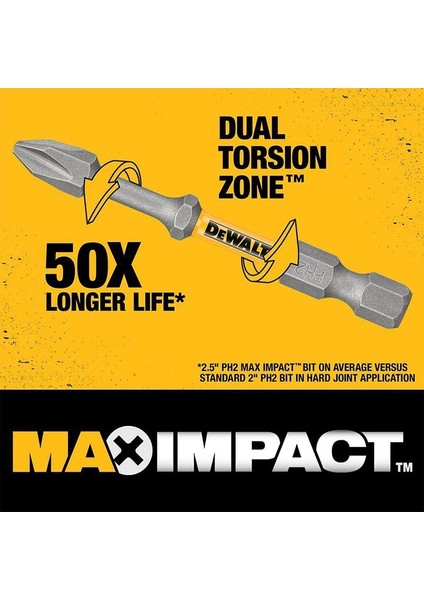63.5mm 10 Adet Dewalt Ph2 63.5mm Elektrikli Matkap Tornavida Uçları Seti Ağaç Işleme Araçları Aksesuarları Bit Elektrikli Tornavida Kafası Ahşap Delme (Yurt Dışından)
