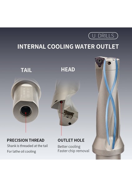 C25-16.5-WC03 2d Wc Serisi C20 C25 C32 C40 Matkap Uçları Insert Matkap Metal Matkap Uçları 11MM-49MM Derinlik Endekslenebilir U Matkap Makineleri Tornalar Cnc Su (Yurt Dışından)