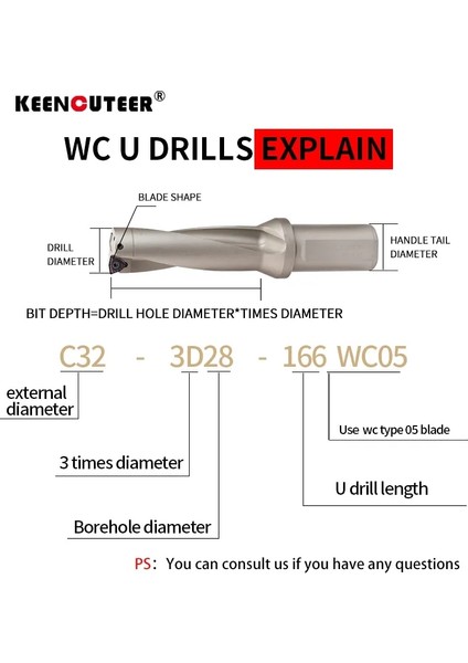 C25-16.5-WC03 2d Wc Serisi C20 C25 C32 C40 Matkap Uçları Insert Matkap Metal Matkap Uçları 11MM-49MM Derinlik Endekslenebilir U Matkap Makineleri Tornalar Cnc Su (Yurt Dışından)