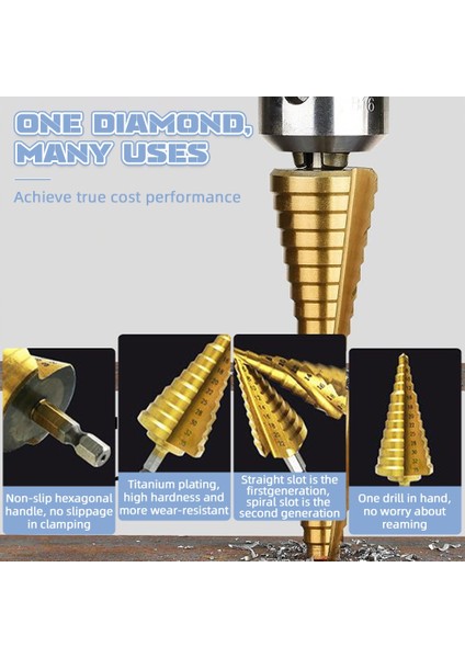 4-32MM 15 Adım Titanyum Hss Kaplama Bit Altıgen Şaft Spiral Oluk Üçgen Şaft Düz Flüt Adım Matkap Ucu Katı Koni Matkap Ucu 4-32MM (Yurt Dışından) fırsatları
