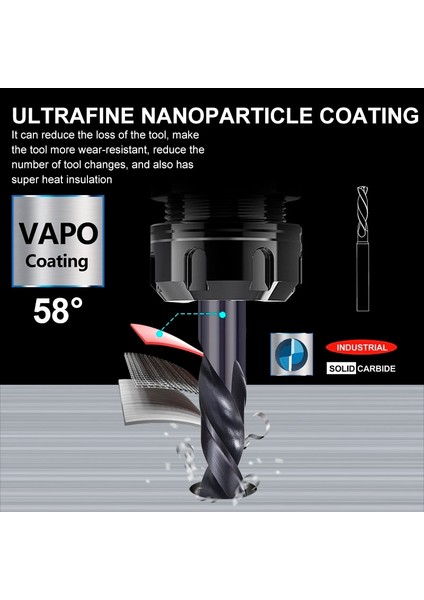 4.2X27X45 Karbür Matkap Ucu 1.0-12MM Büküm Matkap Uçları Vapo Kaplamalı Paslanmaz Tungsten Tabancası Matkap Ucu Cnc Torna Makinesi (Yurt Dışından) fiyatları