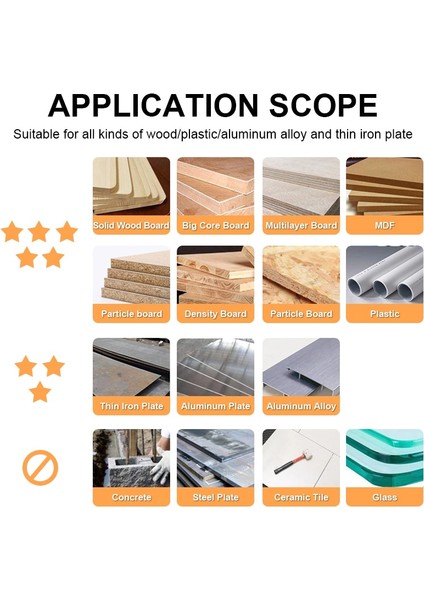 5mm Tırtıklı Matkap Yuvarlak Fivepears Hss Tırtıklı Matkap Ucu Seti, Ahşap/plastik/alüminyum Alaşımlı/ince Demir Plaka Için Uygun, Çok Fonksiyonlu Metal Matkap Uçları (Yurt Dışından) fırsatları
