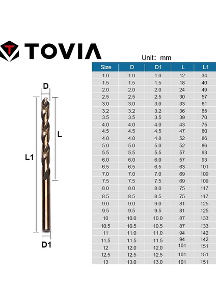 3.0mm 1 Pc T Tovıa 1.0-13MM Kobalt Büküm Matkap Ucu Hss M35 Metal Matkap Ucu Paslanmaz Çelik Ahşap Metal Delme Delik Kesici (Yurt Dışından) fiyatları