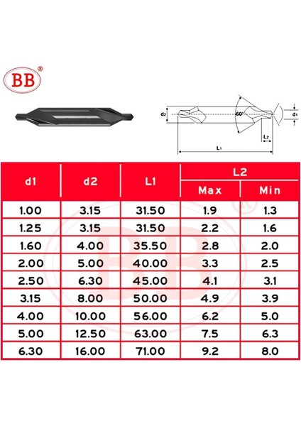 A-Karbür (1 Adet) 0.8 Bb Merkez Matkap Karbür Hss Co M35 Havşa Pah Ucu A B Form Çapı 1 1.5 1.6 2 3.15 4 5 6 (Yurt Dışından)