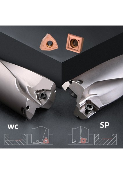 C32-D27-SP07 2d Sp Serisi Matkap Uçları Uçlu Matkap Metal Matkap Uçları 13MM-50MM Derinlik 2d 3D 4d Endekslenebilir U Matkap Makine Tornaları Cnc Su (Yurt Dışından)