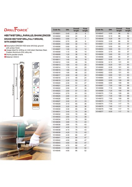 5.5mm 10 Adet 0.5mm-8.0mm M35 Hss-Co Kobalt Matkap Uçları Hss Büküm Matkap Ucu Paslanmaz Çelik (0.5/1.5/2/2.5/3/4/4.5/5/5.5/6/6.5/7/8mm) (Yurt Dışından)