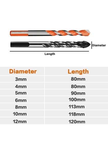 10MM Set Siyah 3-12MM Çok Fonksiyonlu Cam Metal Kiremit Matkap Ucu Üçgen Elmas Matkap Seti Seramik Beton Tuğla Ahşap Delme Delik Testere Matkap (Yurt Dışından) indirimleri
