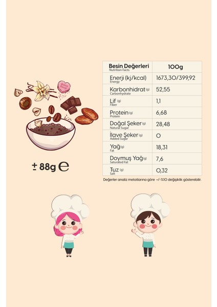 Kukiviç ve Pofit Tanışma Paketi - Sınırlı Süre Için