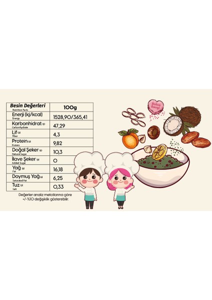 Kukiviç ve Pofit Tanışma Paketi - Sınırlı Süre Için
