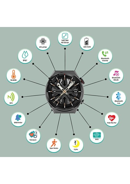 I-Chrono Round Mate CH010065.S30 Akıllı Saat