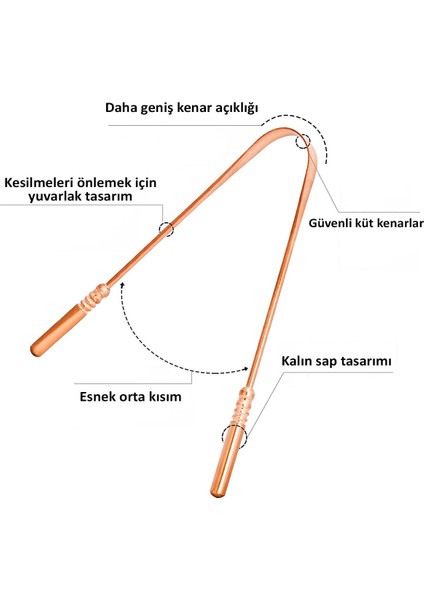 Dil Temizleyici Alet Bakır Ağız Bakım Fırçası Dil Plak Temizleme Dil Sıyırıcı Hijyenik Demir