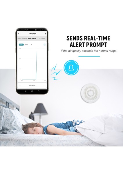 Zigbee Sürümü Zigbee Hava Kalitesi Monitörü Kapalı Hava Kalitesi Ölçer Test Cihazı, Formaldehit Voc Karbon Dioksit Co2 Testi Için Uygulama Alarmı ile (Yurt Dışından)