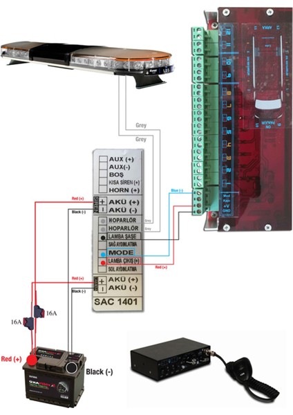 SAC 1401 Siren Anons Cihazı