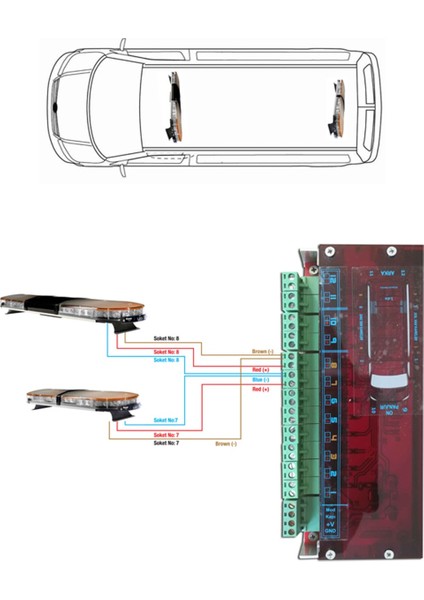 İtfaiye Tepe Lambası Expert E-126