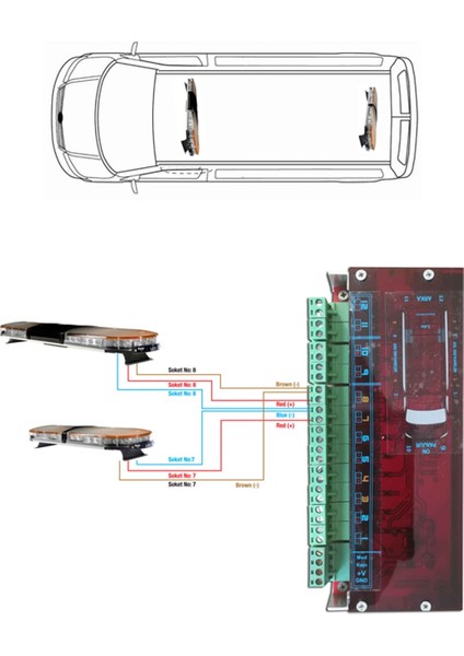 Polis Tepe Lambası Sharp P-116