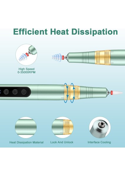 Yeşil A Hediye ile 2 Lnkerco Tırnak Matkap Makinesi Manikür Için 35000RPM Elektrikli Tırnak Matkap Freze Makinesi Profesyonel Jel Parlatma Zımpara Ekipmanları (Yurt Dışından) fırsatları