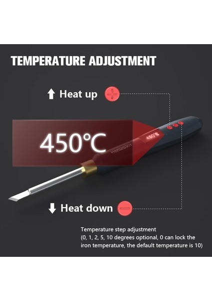 Güç Yok 1 Adet JL02 Ucu 72 W T12 Havya Ayarlanabilir Dijital Lehim Istasyonu Ekipmanları SH72 Taşınabilir Ev Elektroniği Tamir Aracı Set (Yurt Dışından)