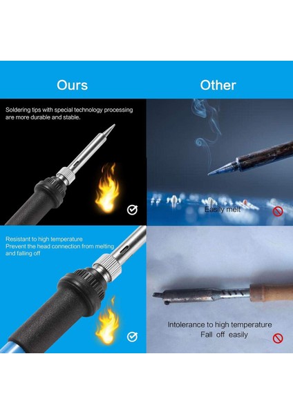 Abd Fiş Sürümü 60W Elektrikli Havya Sıcaklık Ayarlanabilir Elektrikli Demir Mini Kolu Isı Kalem Havya 220V/110V Lehim Araçları (Yurt Dışından) fırsatları