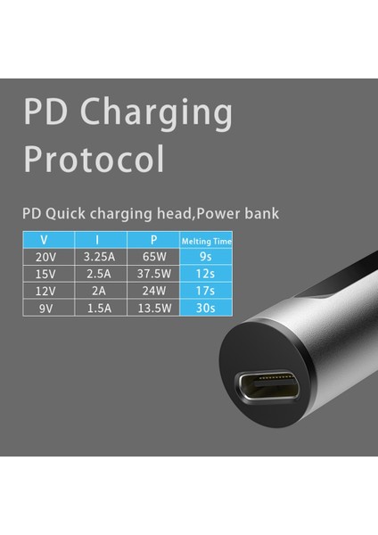 T12-I PTS100 T12 Pd2.0 65W Mini Elektrikli Havya Ayarlanabilir Sıcaklık Taşınabilir Lehim Kaynak Istasyonu Dc5 ~ 20V OLED Ekran (Yurt Dışından) fırsatları