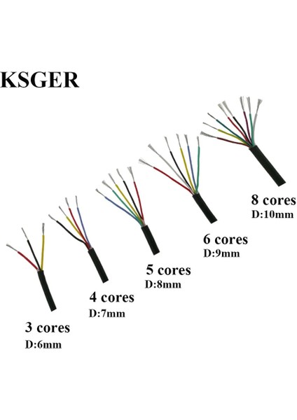 4 Çekirdekli 3 M Ksger Silikon Tel Kablo Kalaylı Bakır T12 Havya Istasyonu 3 4 5 6 8 Çekirdek Hattı 0.5 Kare Yüksek Sıcaklık Yumuşak Ceket (Yurt Dışından) modelleri